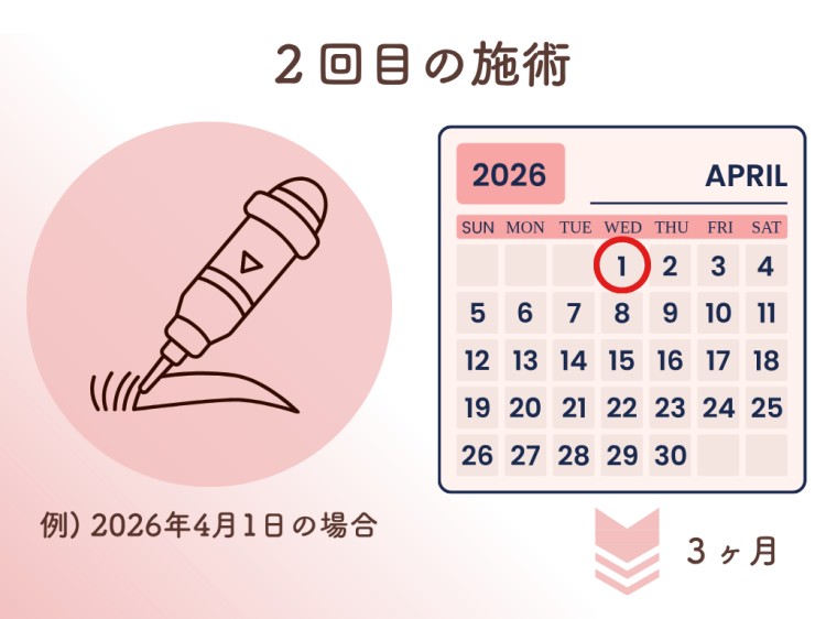 2回目の施術