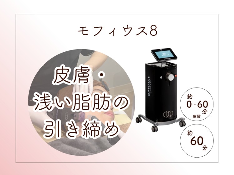 モフィウス8