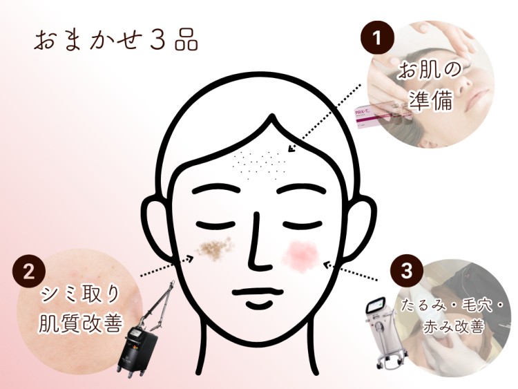 おまかせ3品