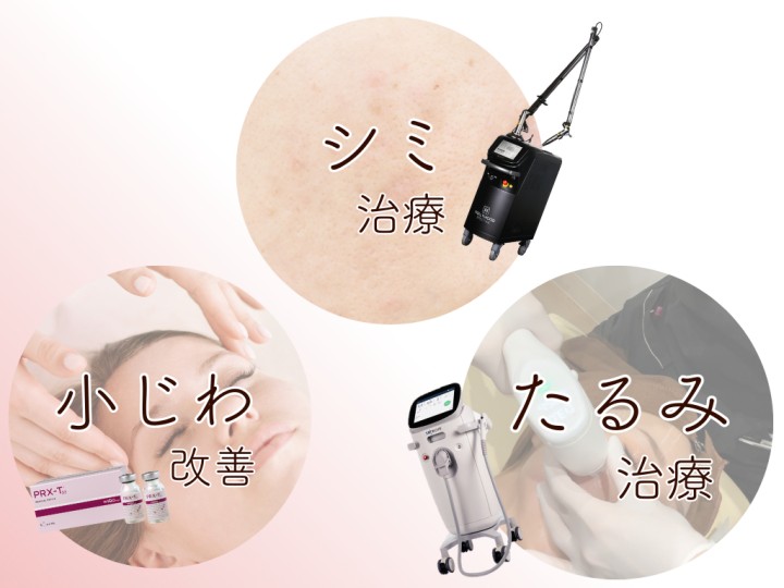 シミ治療、小じわ改善、たるみ治療