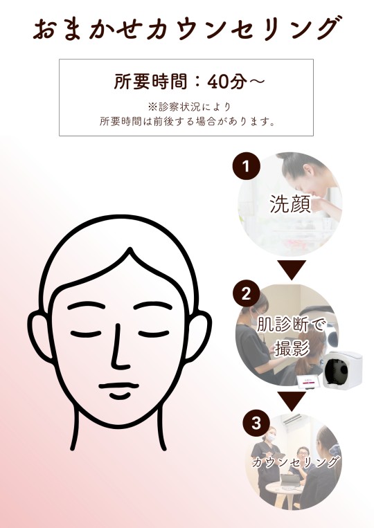 おまかせカウンセリング