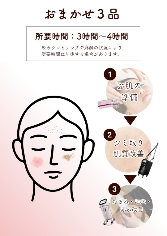 おまかせ３品