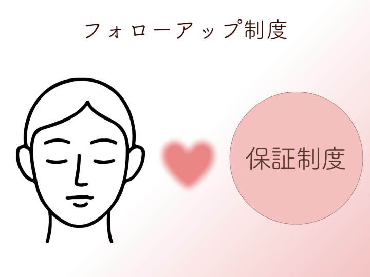 フォローアップ制度
