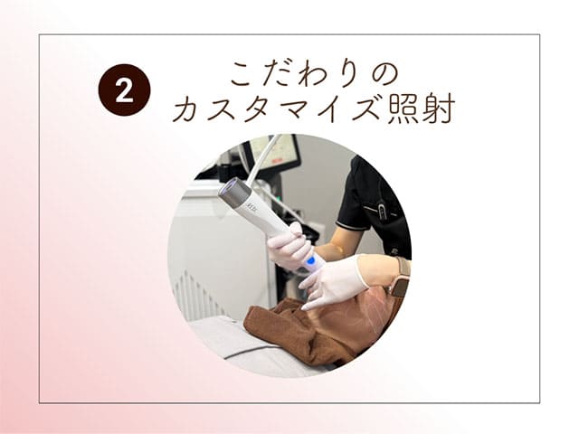 こだわりのカスタマイズ照射
