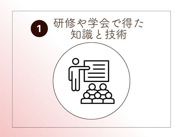 研修や学会で得た知識と技術