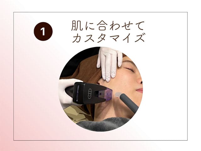 肌に合わせてカスタマイズ