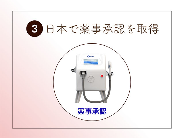 日本で薬事承認を取得