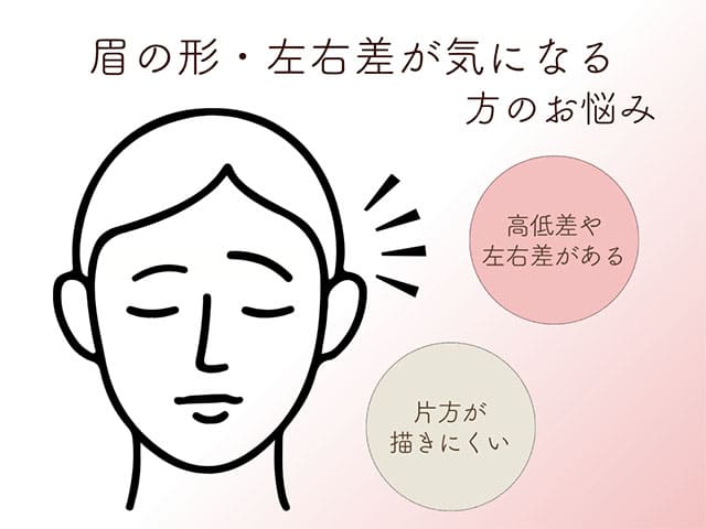 眉の形・左右差が気になる方のお悩み