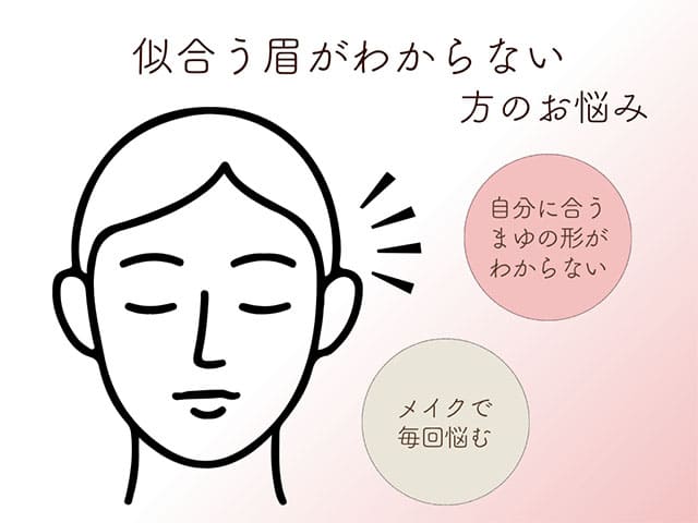 似合う眉がわからない方のお悩み