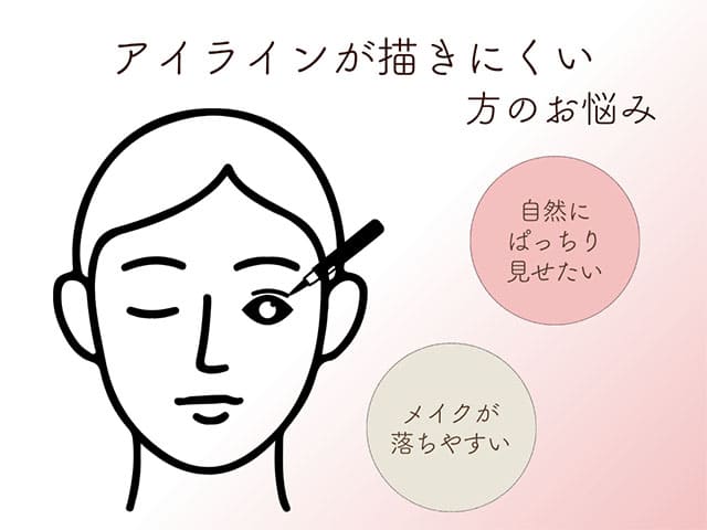アイラインが描きにくい方のお悩み