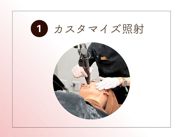 ①カスタマイズ照射